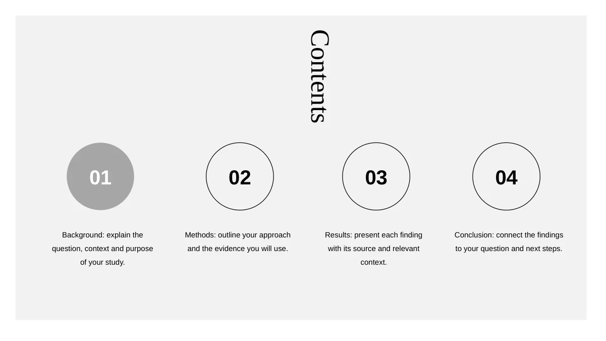 Slide 2: A circular contents layout introduces Background, Methods, Results and Conclusion.