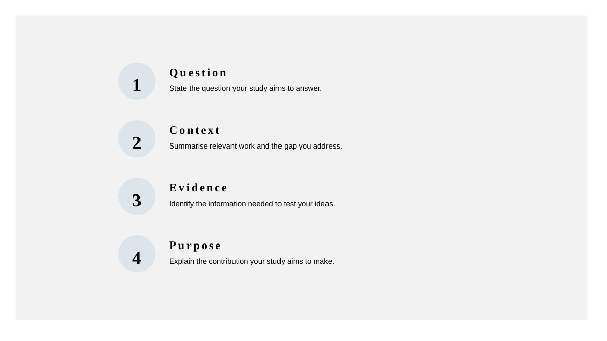 Slide 4: Numbered entries organize Question, Context, Evidence and Purpose with space for short explanations.