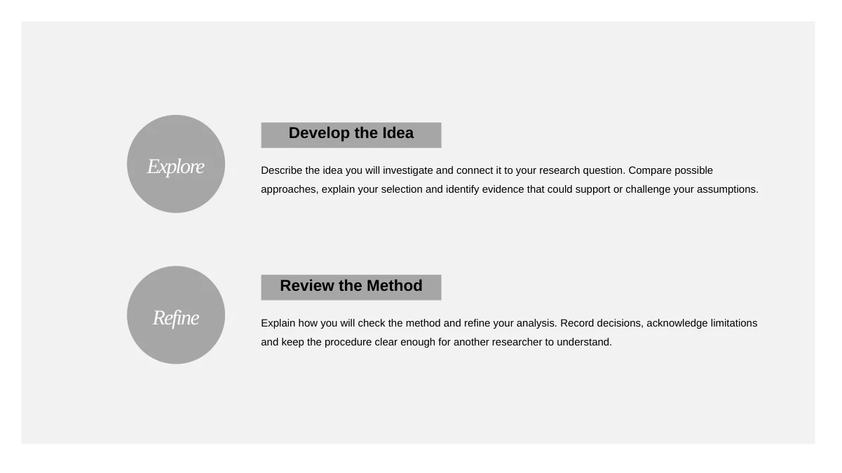 Slide 10: Explore and Refine separate an initial idea from its revision, with text areas for each stage.