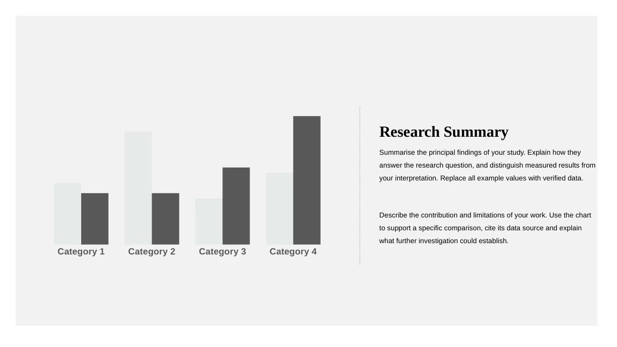Slide 14: Research Summary text accompanies one native column chart with an embedded workbook for its sample data.