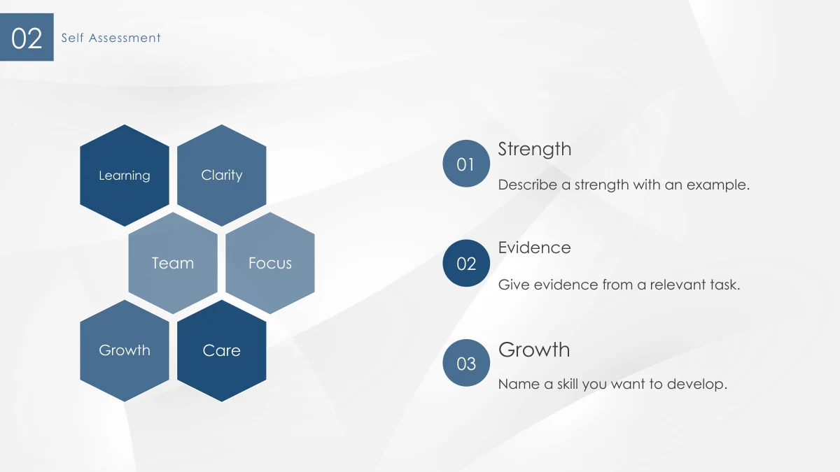 Seis hexágonos Learning, Clarity, Team, Focus, Growth e Care acompanham notas Strength, Evidence e Growth.