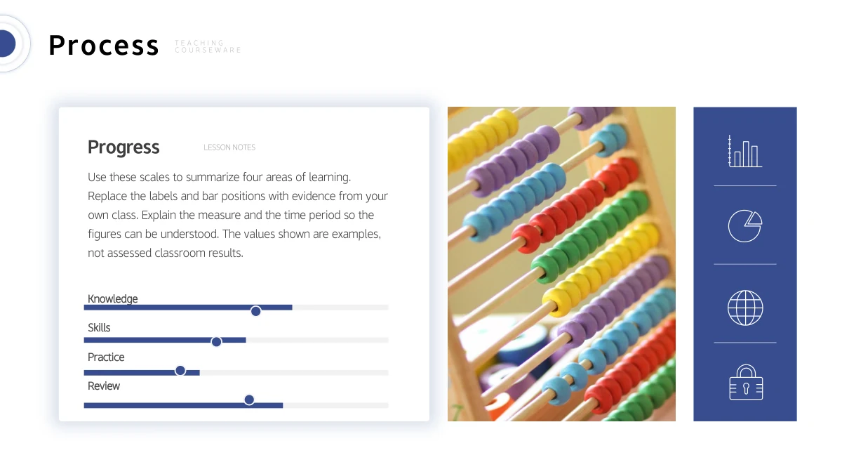 A white Progress panel contains four horizontal scales labeled Knowledge, Skills, Practice and Review beside an abacus photo and a blue icon strip.