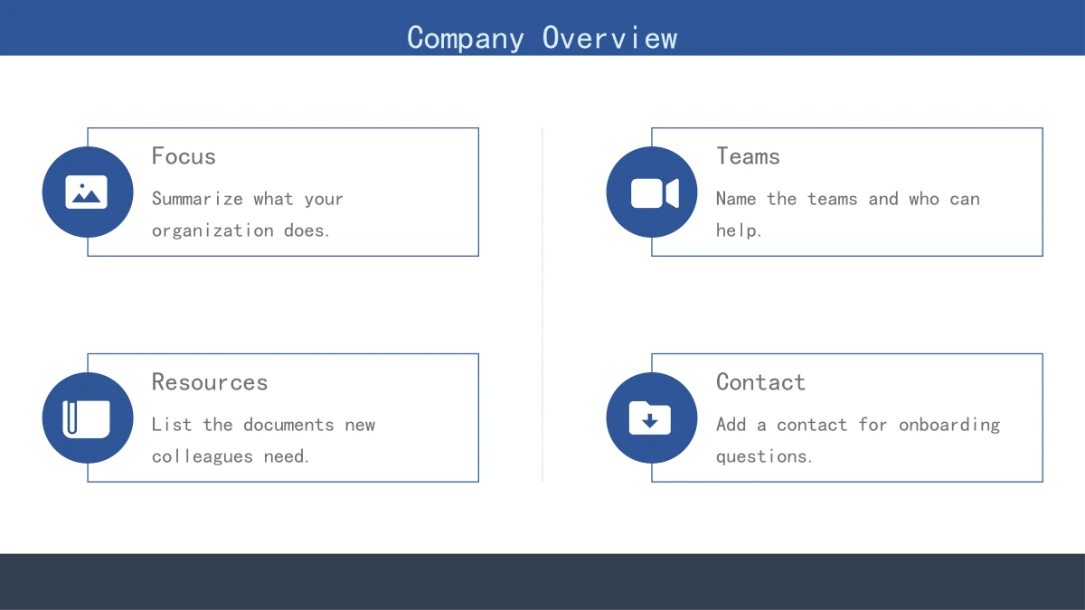 Four outlined note boxes with static picture, video, book and download icons offer Focus, Teams, Resources and Contact prompts.