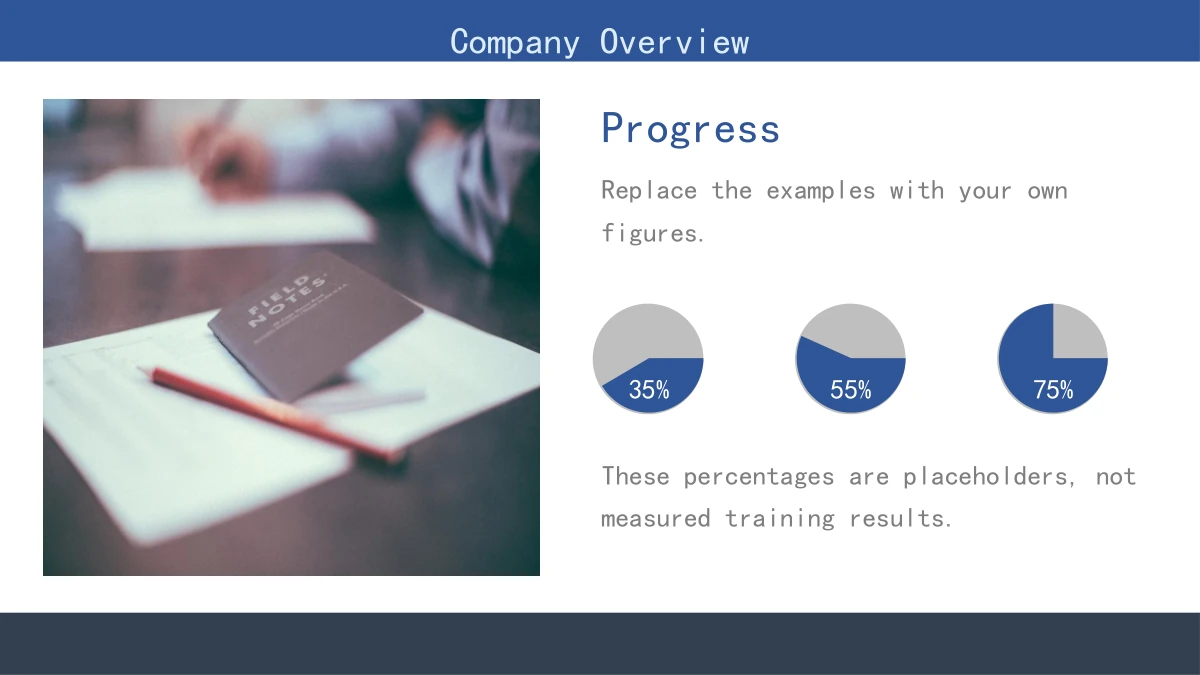 An office-notebook photo sits beside a Progress prompt and three manual blue-and-grey markers labelled 35%, 55% and 75%.