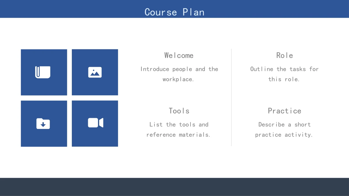 Four static white icons sit in a blue grid beside Welcome, Role, Tools and Practice note groups.