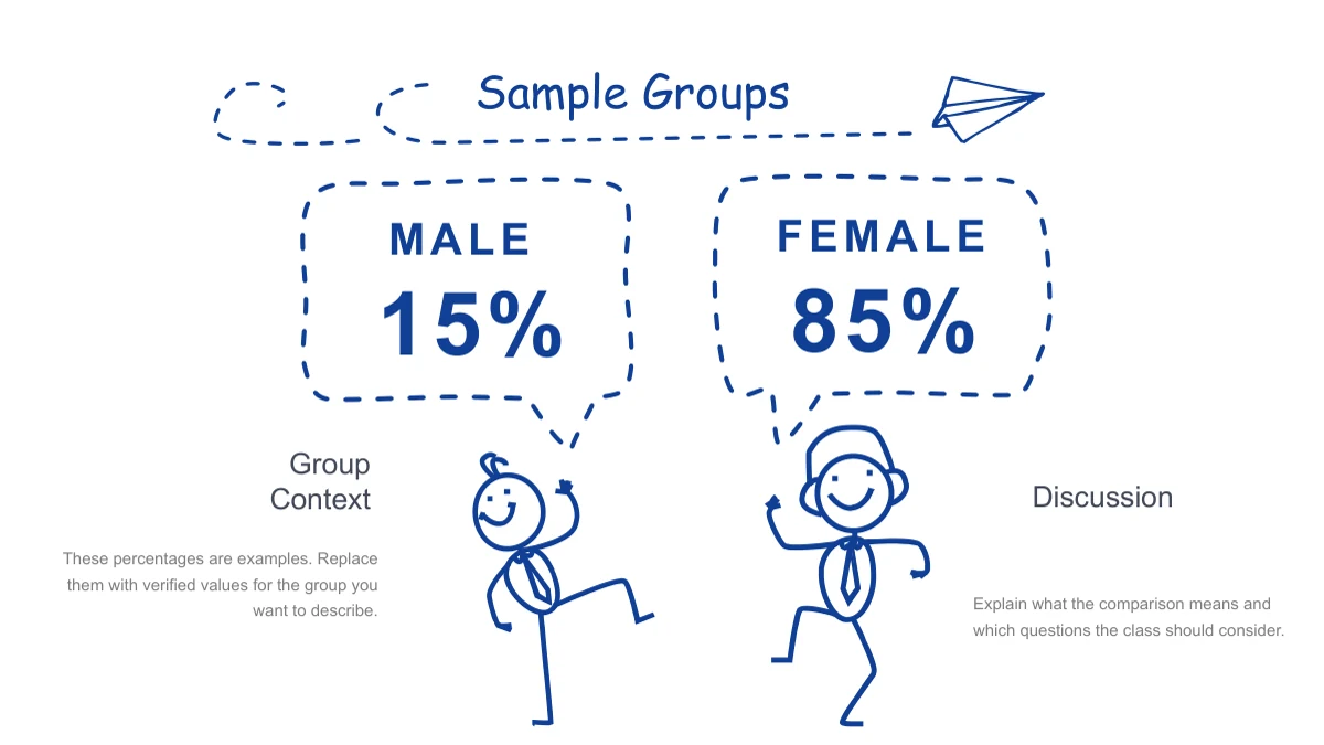 Two animated-looking figures stand below separate dotted speech bubbles labeled 15% and 85%, with notes at either side.