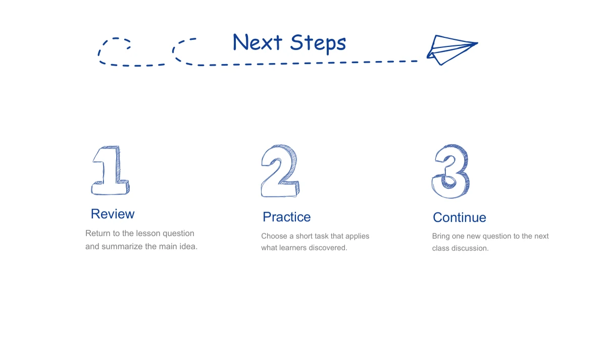 Oversized outlined numbers 1, 2 and 3 sit above three headings and short paragraphs beneath the paper-plane header.