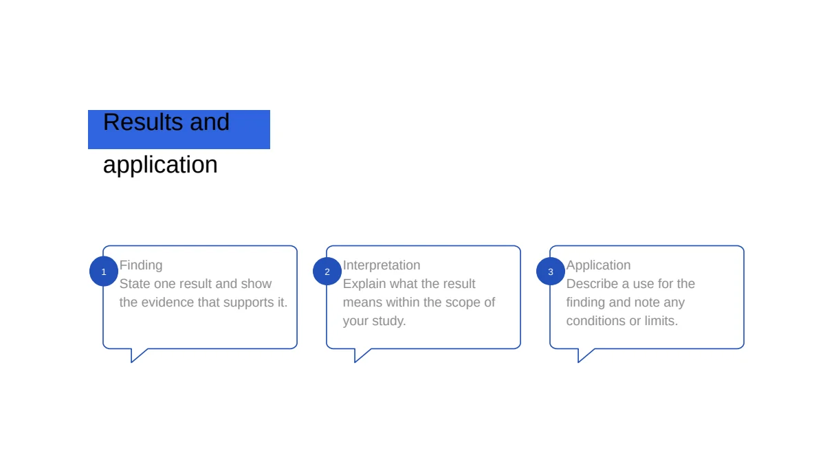 Blue Minimal Thesis Defense Presentation Template, slide 12: Three blue-outlined speech cards are numbered 1–3. Finding, Interpretation and Application notes connect a result with its evidence, meaning and possible use.