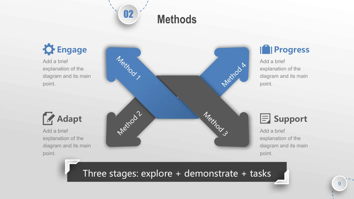 Blue Orbit Lesson Plan Presentation Template: Two broad blue and dark gray diagonal arrows cross in the middle. Four icon-led notes surround them, and a dark summary strip runs along the bottom.