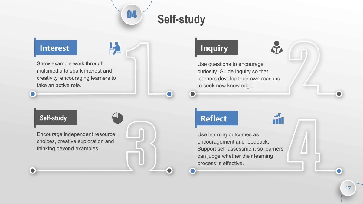 Blue Orbit Lesson Plan Presentation Template: Large outlined numerals 1–4 anchor four activity blocks in two rows. Blue and dark gray flags, small icons and long white baselines organize the explanations.
