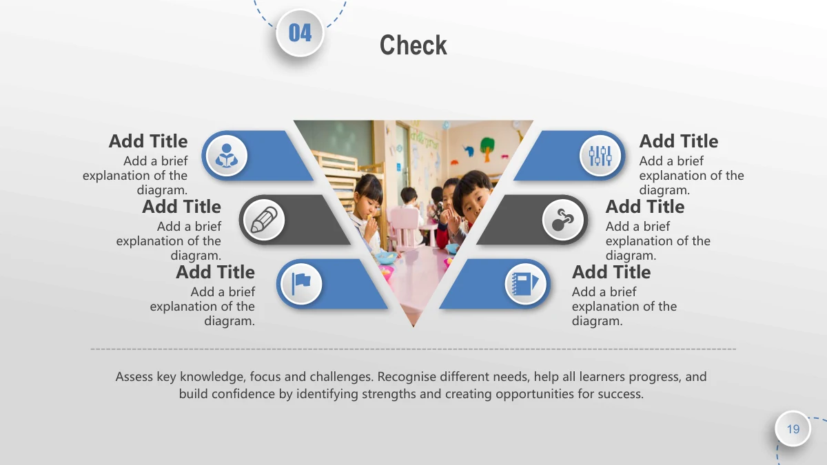 Blue Orbit Lesson Plan Presentation Template: An inverted triangular crop shows children at a classroom table. Three blue or dark gray icon tabs on each side connect the photo to six short assessment notes.