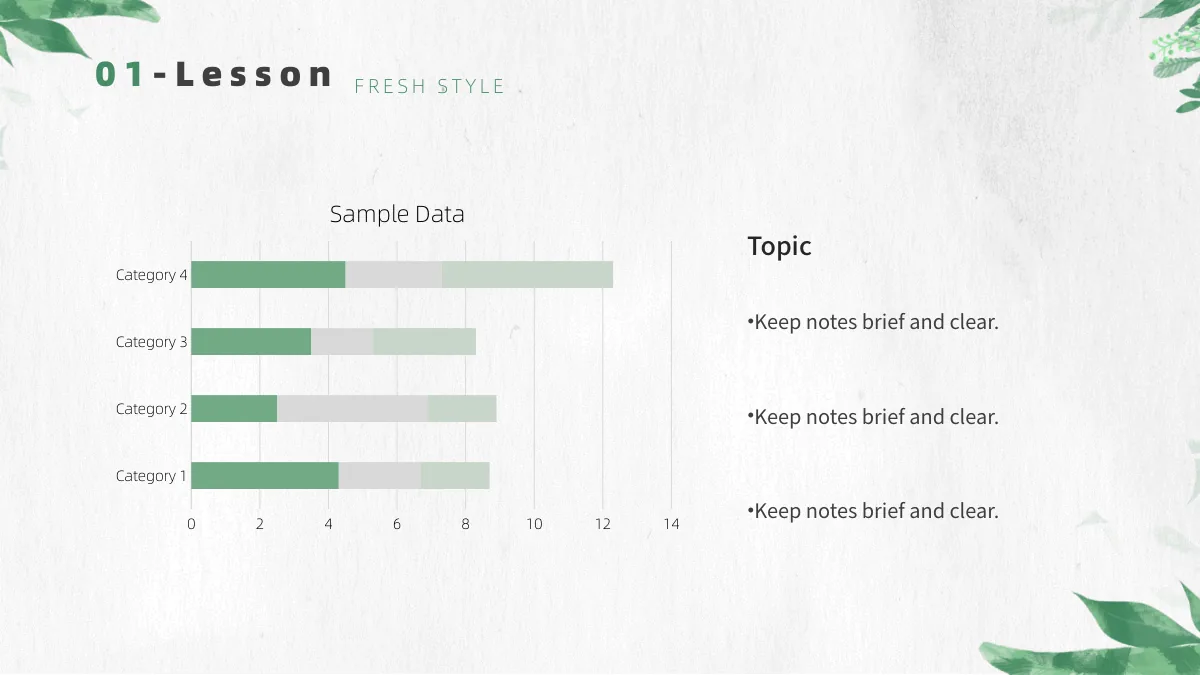 Botanical Paper Lesson Presentation Template: A horizontal stacked bar chart occupies the left, with four categories and three series in green and grey tones. Three bullet notes sit on the right.