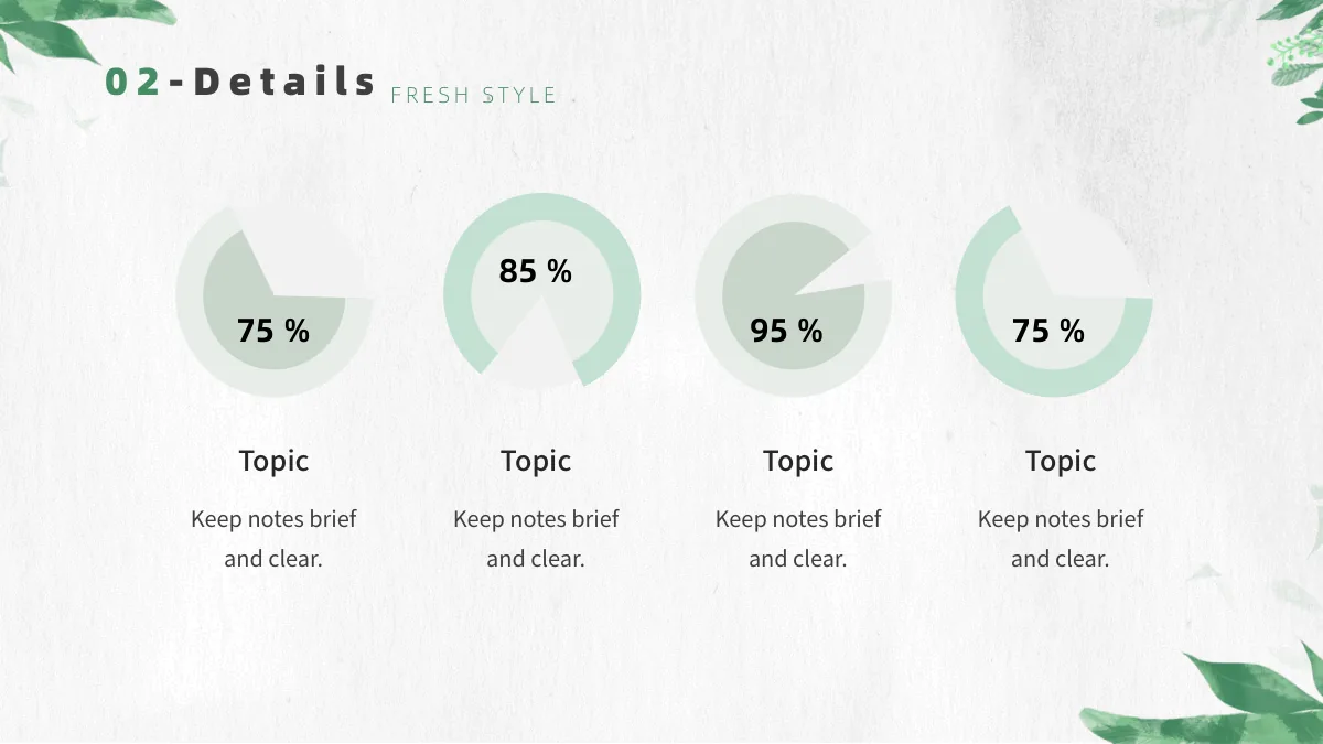 Botanical Paper Lesson Presentation Template: Four separate circular illustrations carry labels of 75%, 85%, 95% and 75% from left to right. Each has its own heading and note below.