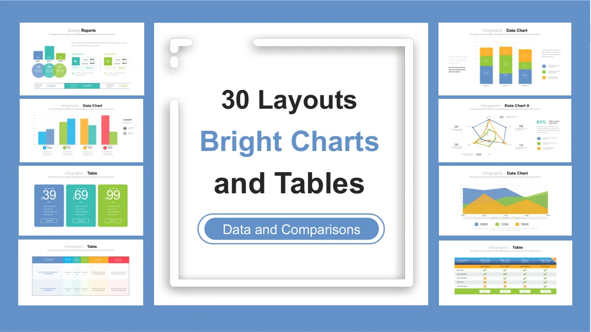A blue border surrounds eight original chart and table thumbnails and a white frame labeled 30 Layouts, Bright Charts and Tables, Data and Comparisons.