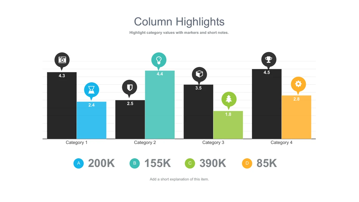 Colored and black paired columns carry value labels, with circular icon markers above and four summary figures below.