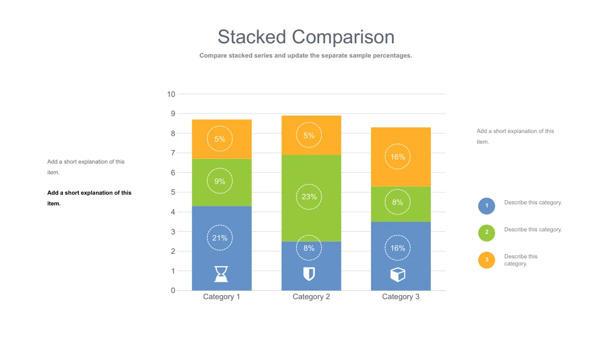 Three multicolored stacked columns contain outlined percentage circles and icons, with notes on both sides.