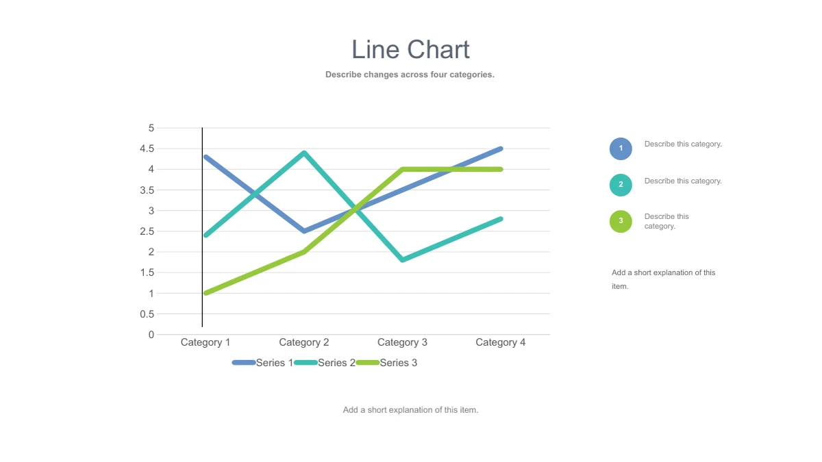 Blue, teal and green lines connect four categories, with a legend below and three numbered notes at right.