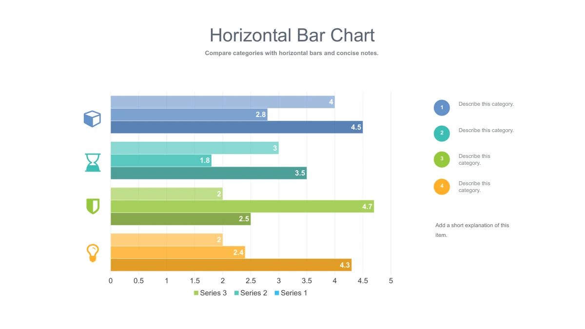 Four groups of horizontal colored bars share a numbered scale, with icon markers at left and four numbered notes at right.