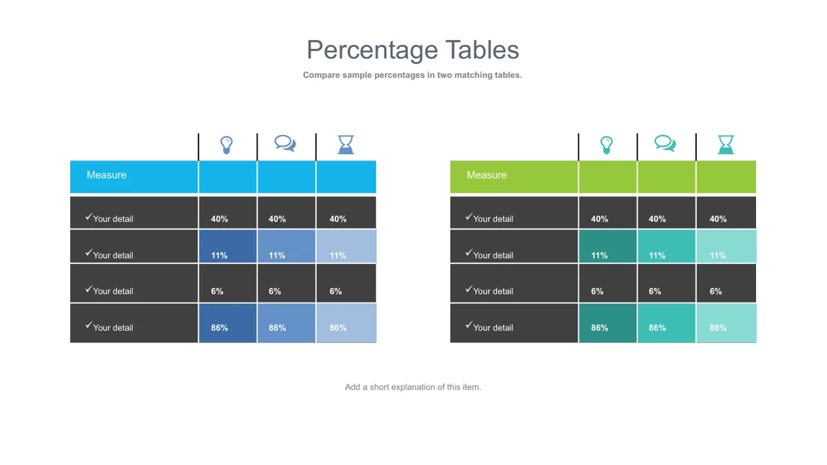 Two dark percentage grids use blue and green accents, icon headers and four rows of repeated sample percentages.