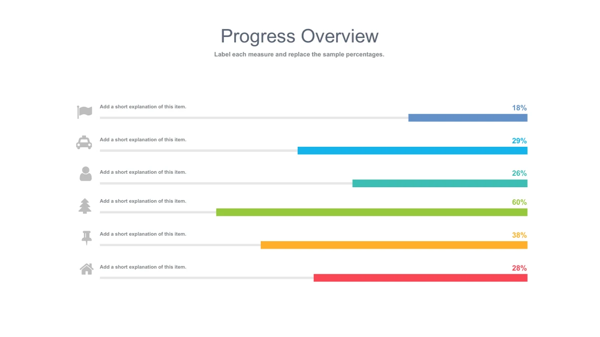 Six horizontal colored bars align with gray icons, short notes and percentage labels on the right.