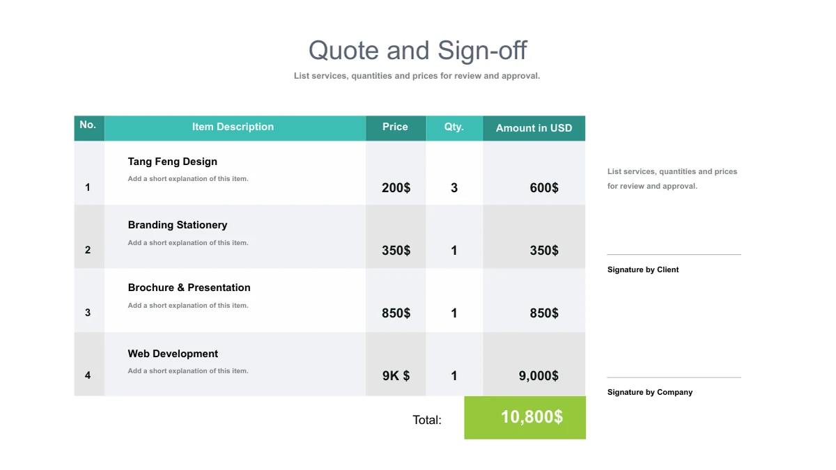 A four-service quotation lists Tang Feng Design, stationery, presentation and web services, with quantities, prices and signature lines.