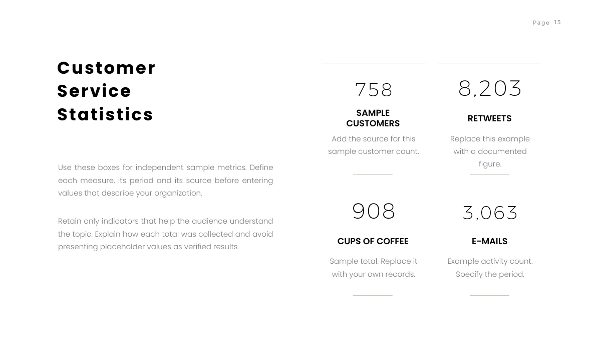 Brush Photo Company Profile Presentation Template: A heading and two grey paragraphs occupy the left side. Four count-and-label blocks sit on the right in a two-by-two arrangement, divided by short thin horizontal rules.