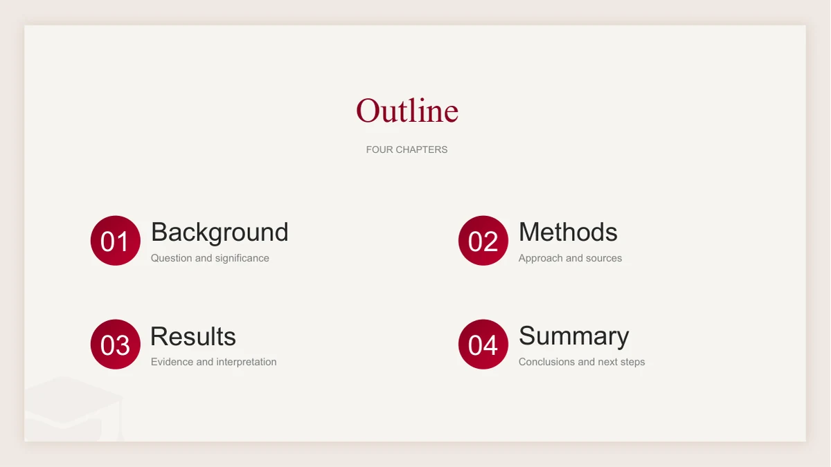 Slide 2: Four burgundy circles numbered 01 to 04 introduce Background, Methods, Results and Summary, with short subtitles in a two-by-two arrangement.
