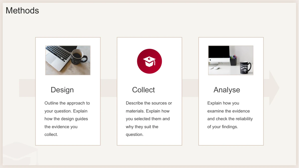 Slide 7: Three method cards sit over a pale horizontal arrow. Desk photographs appear on the left and right cards, while a burgundy graduation icon marks the middle card.