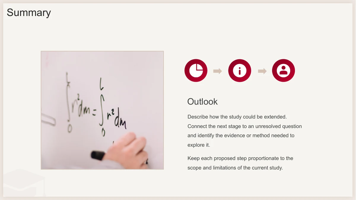 Slide 14: The mathematical whiteboard photograph returns on the left. Three burgundy icon circles linked by two arrows sit above Outlook notes on the right.