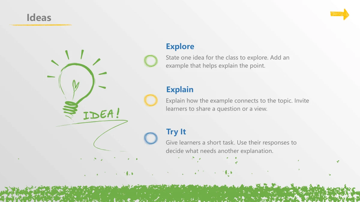 Chalk Doodle Open Lesson Presentation Template: A green bulb labelled IDEA stands on the left. Three heading-and-note groups on the right use green, yellow and blue ring markers.