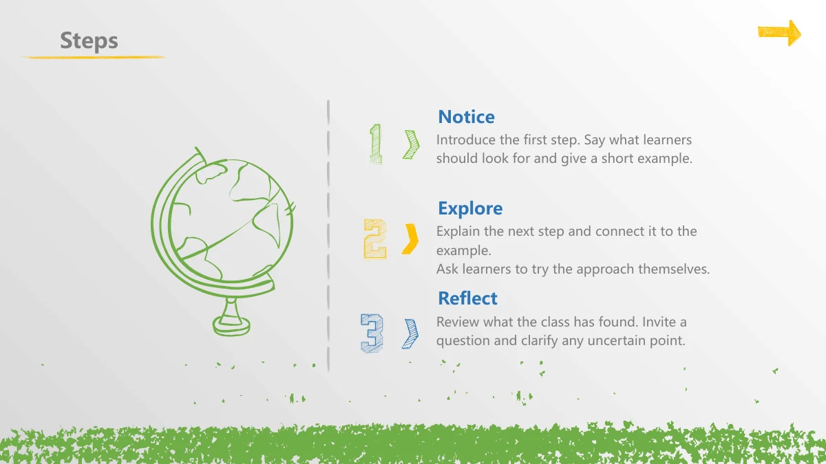 Chalk Doodle Open Lesson Presentation Template: An outlined green globe sits to the left of a vertical sketch line. Three numbered headings and notes align down the right side.