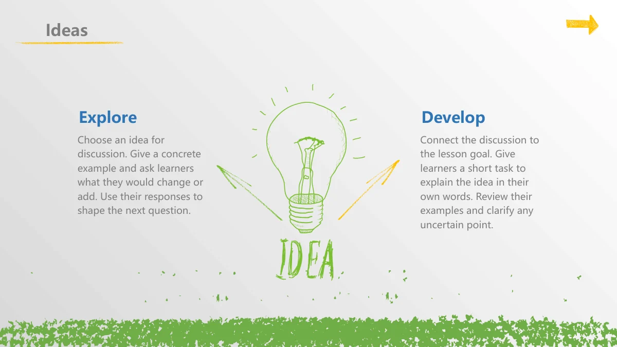 Chalk Doodle Open Lesson Presentation Template: A green bulb and IDEA label sit between two headed paragraphs. Green and yellow arrows extend towards the notes.