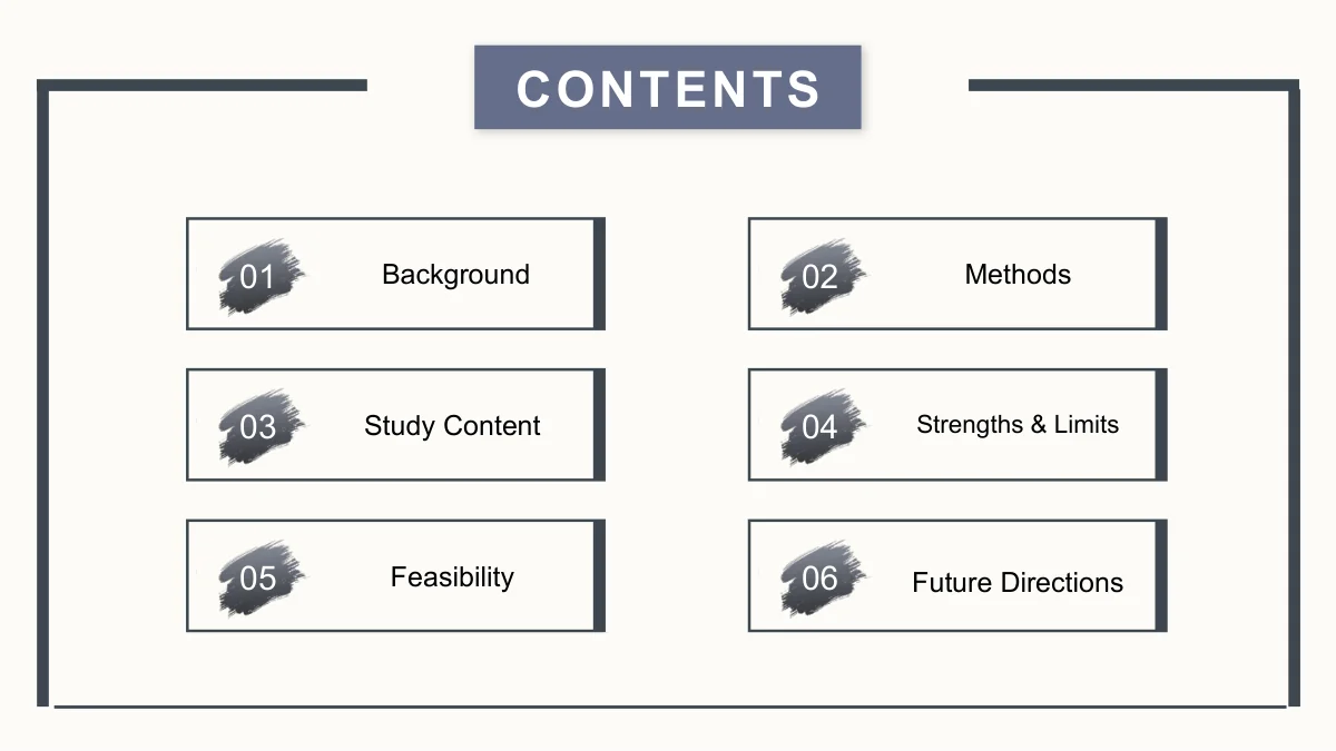 Slide 2: Six outlined entries form two columns and three rows. Charcoal brush marks carry the chapter numbers beside Background, Methods, Study Content, Strengths & Limits, Feasibility and Future Directions.