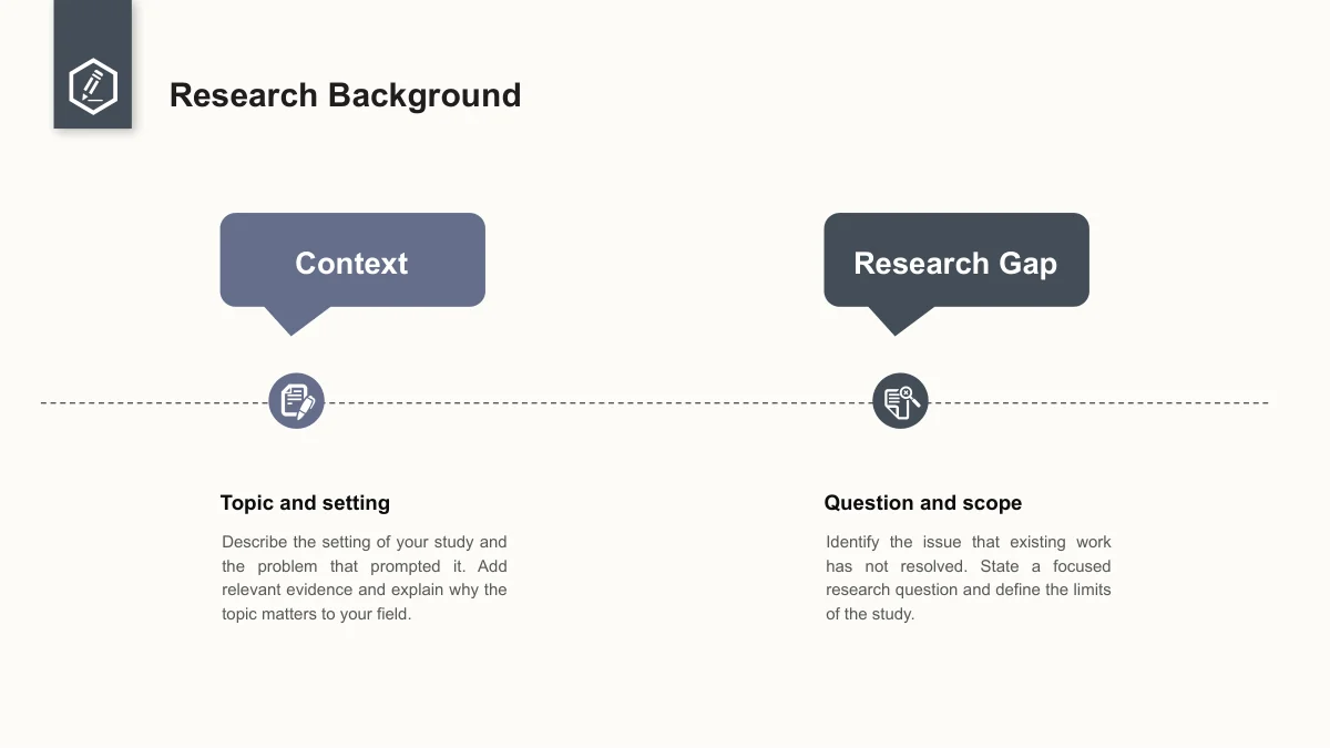 Slide 4: Two speech-bubble headings label Context and Research Gap. Circular document icons on a dashed line separate the headings from their explanations.
