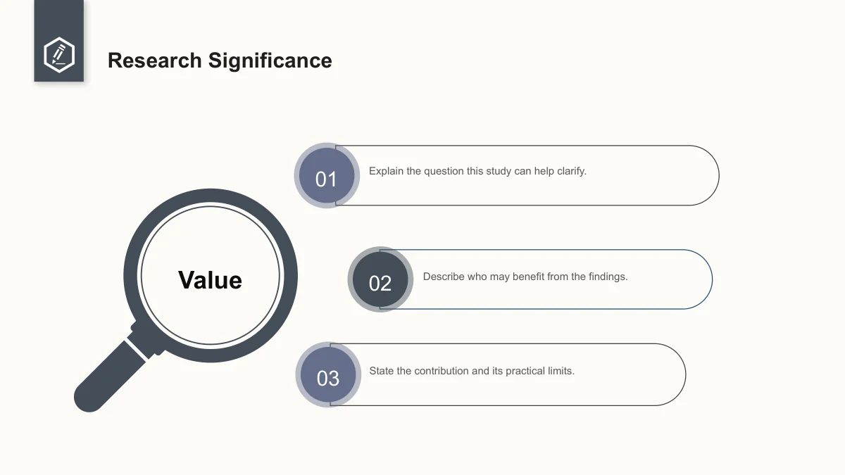 Slide 6: A large magnifier labelled Value sits beside three numbered horizontal capsules for explaining the question, beneficiaries and contribution of the study.