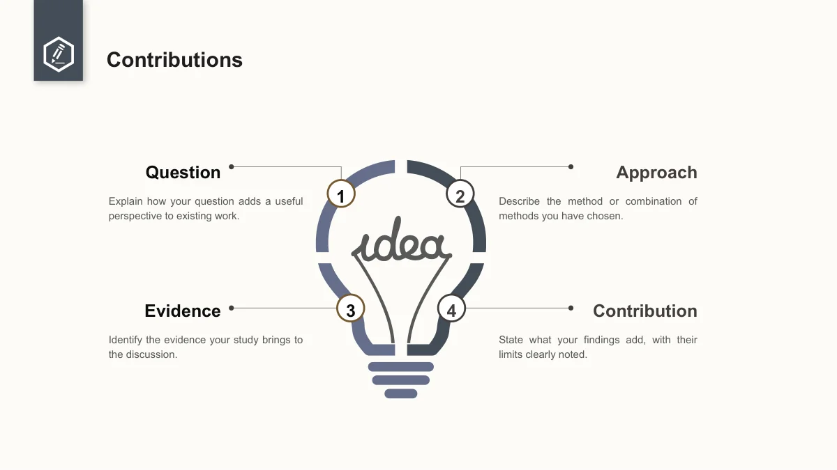 Slide 9: A lightbulb composition labelled idea connects four numbered callouts for Question, Approach, Evidence and Contribution.