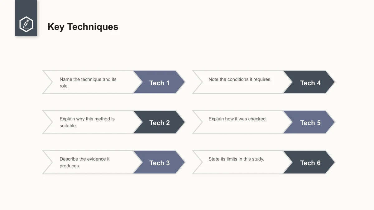 Slide 15: Six chevron rows form two columns, labelled Tech 1 to Tech 6. Each row pairs a technique label with an editable explanation.