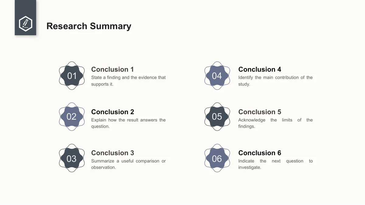 Slide 25: Six numbered decorative badges accompany Conclusion 1 to Conclusion 6 in two columns, with short prompts for findings, evidence and remaining questions.
