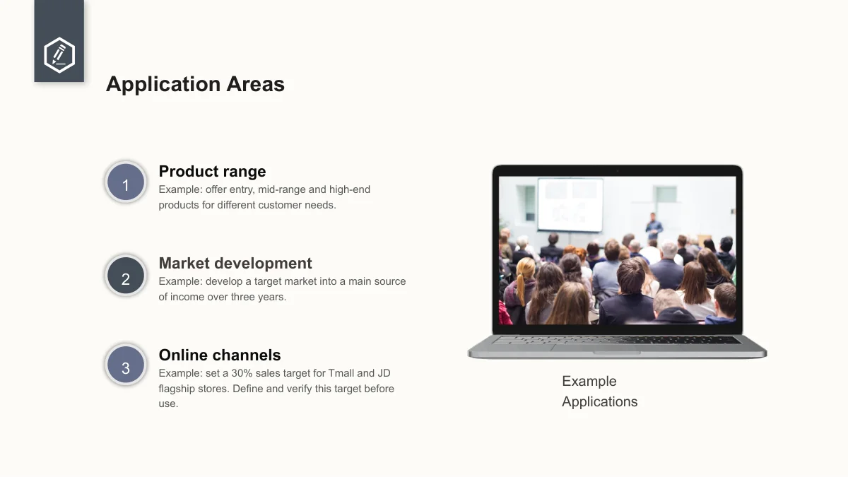 Slide 26: Three example application notes sit beside a laptop image framing a lecture photograph. The retail examples include a three-year aim and a 30% target to define and verify.