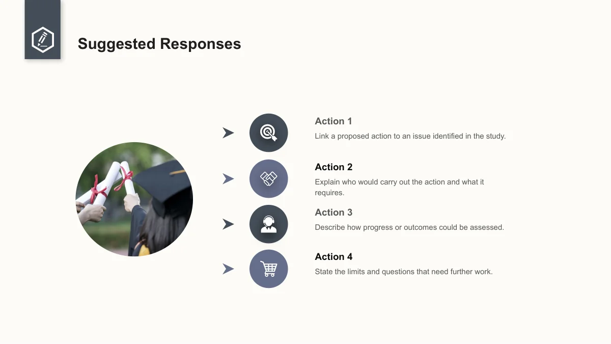 Slide 30: A circular graduation photograph sits beside four icon rows labelled Action 1 to Action 4, with editable prompts for proposed responses and their limits.