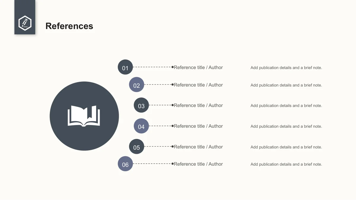 Slide 32: A large book icon accompanies six numbered Reference title / Author entries. Each includes a prompt for publication details and a brief note.