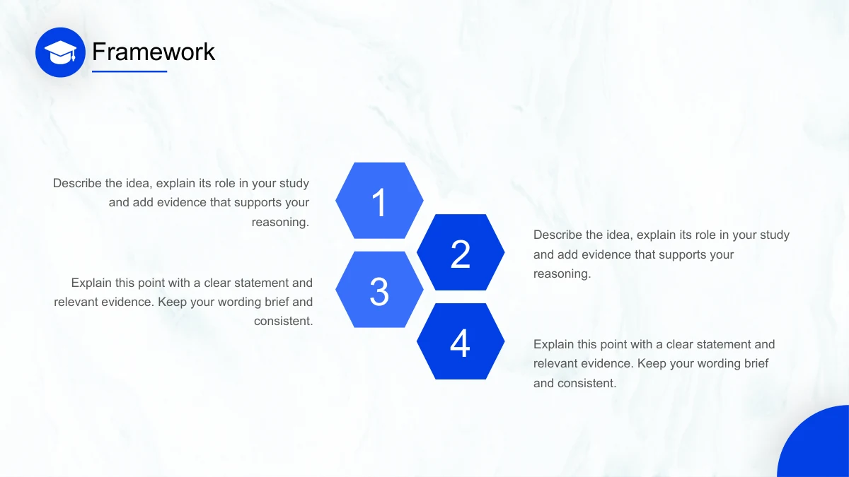 Four blue numbered hexagons form a vertical cluster with notes on both sides.