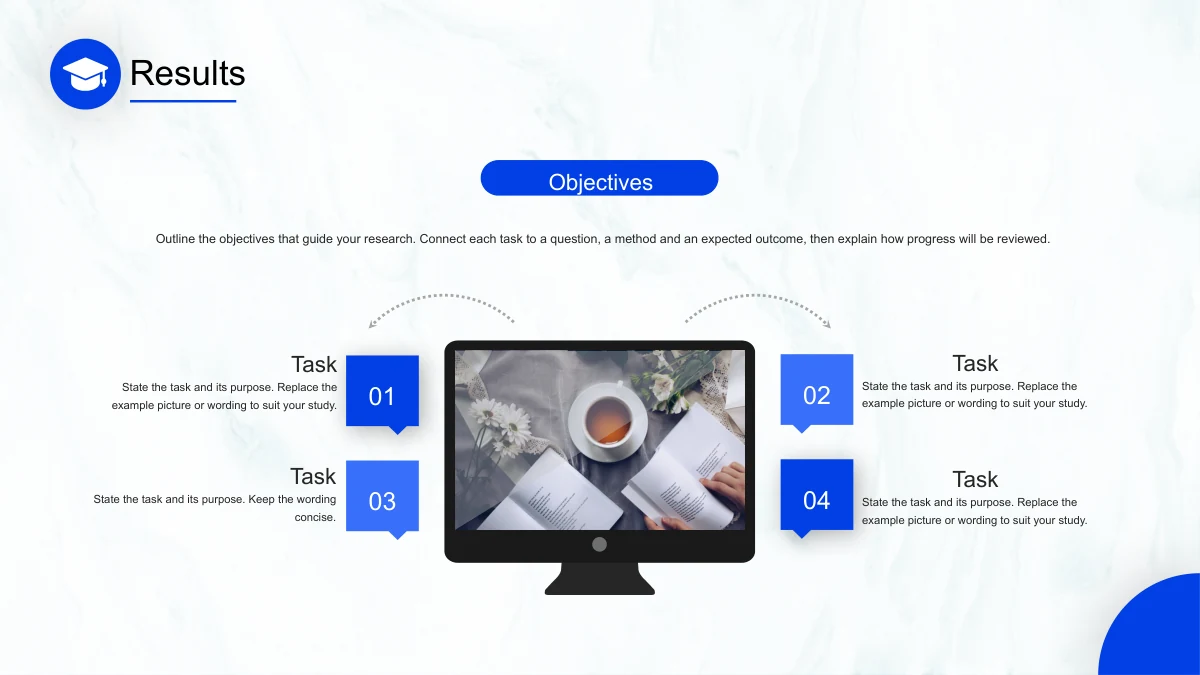A monitor shape displays the tea-and-books photo between four numbered tasks.
