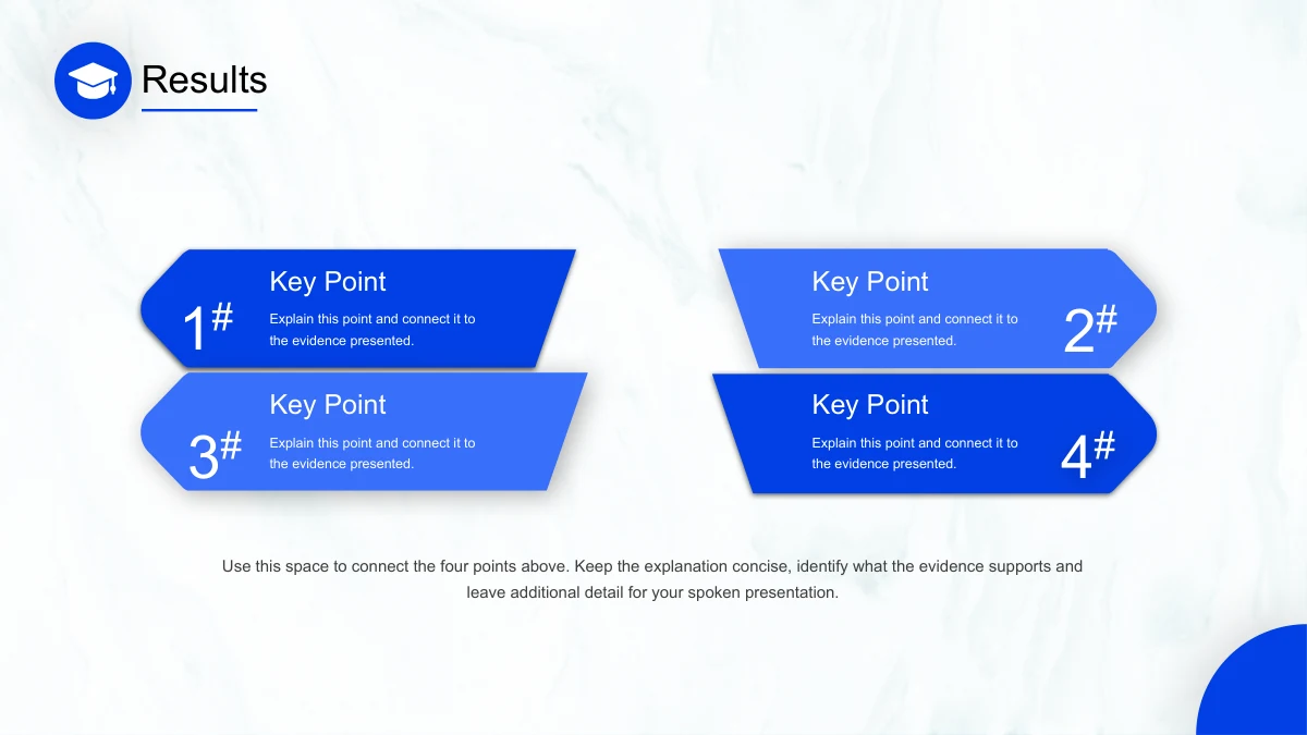 Four blue angled panels present numbered key points above a summary paragraph.