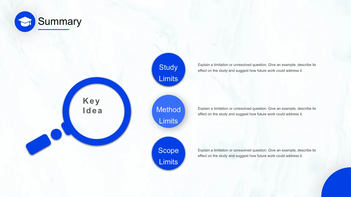 A magnifying-glass shape sits beside three blue circles and explanatory paragraphs.