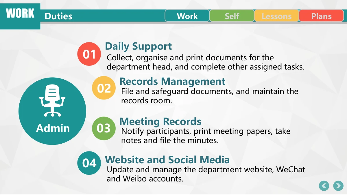 Colorful Circle Career Review Presentation Template: A large teal chair symbol accompanies the role heading on the left. Four numbered circles and note rows describe responsibilities on the right.