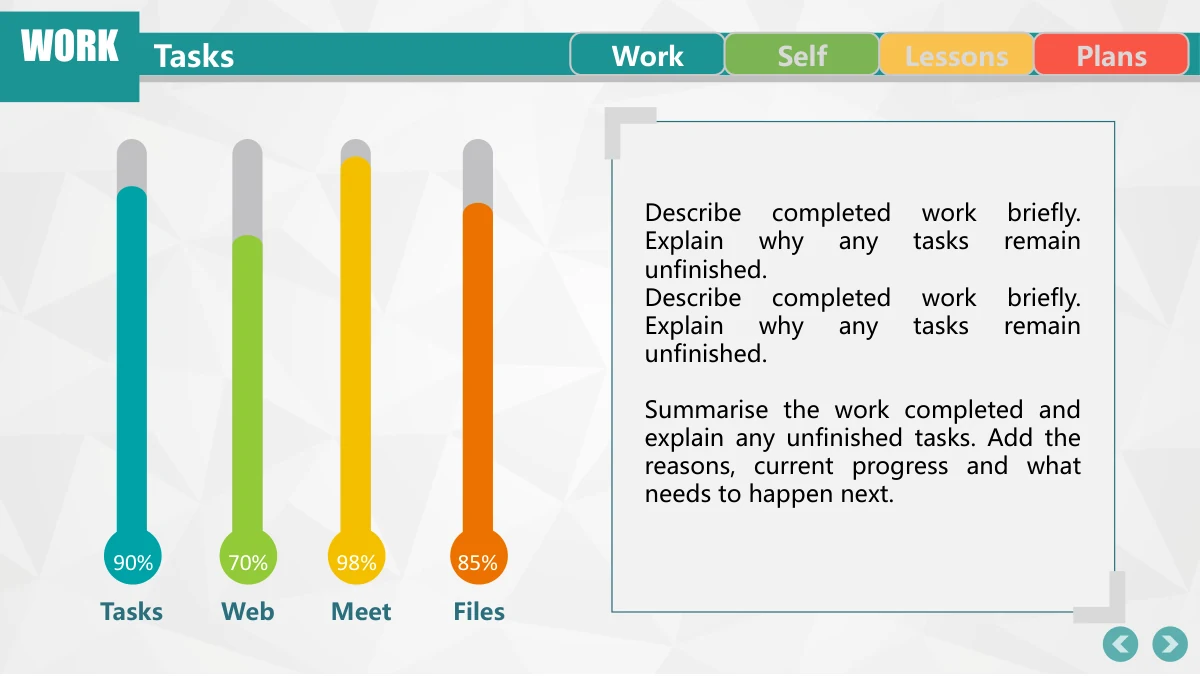 Colorful Circle Career Review Presentation Template: Four thermometer-like bars in different chapter colours show sample percentages. A large corner-bracket frame holds explanatory notes on the right.