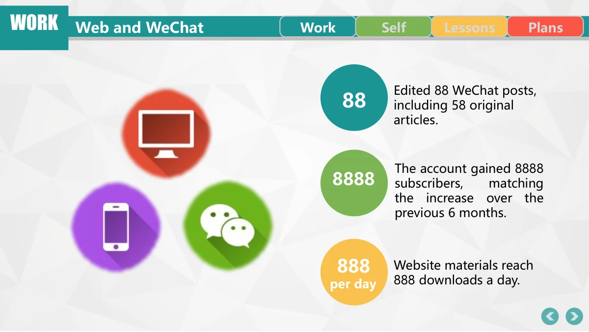 Colorful Circle Career Review Presentation Template: Three large circular icons represent a computer, a phone and messaging. Three coloured count callouts and their explanatory notes line up to the right.