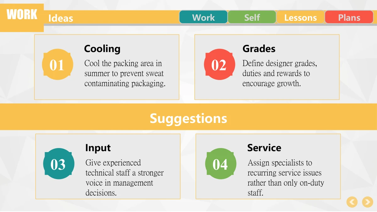 Colorful Circle Career Review Presentation Template: Four thin outlined note boxes form a two-by-two grid. Large numbered seal-like badges mark the boxes, and a yellow title band crosses the middle.