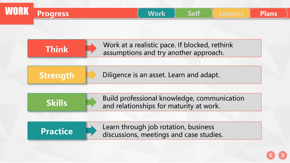 Colorful Circle Career Review Presentation Template: Four long grey outlined rows stack on the right. Coloured labels and short arrows introduce each row, with explanatory notes extending across the boxes.